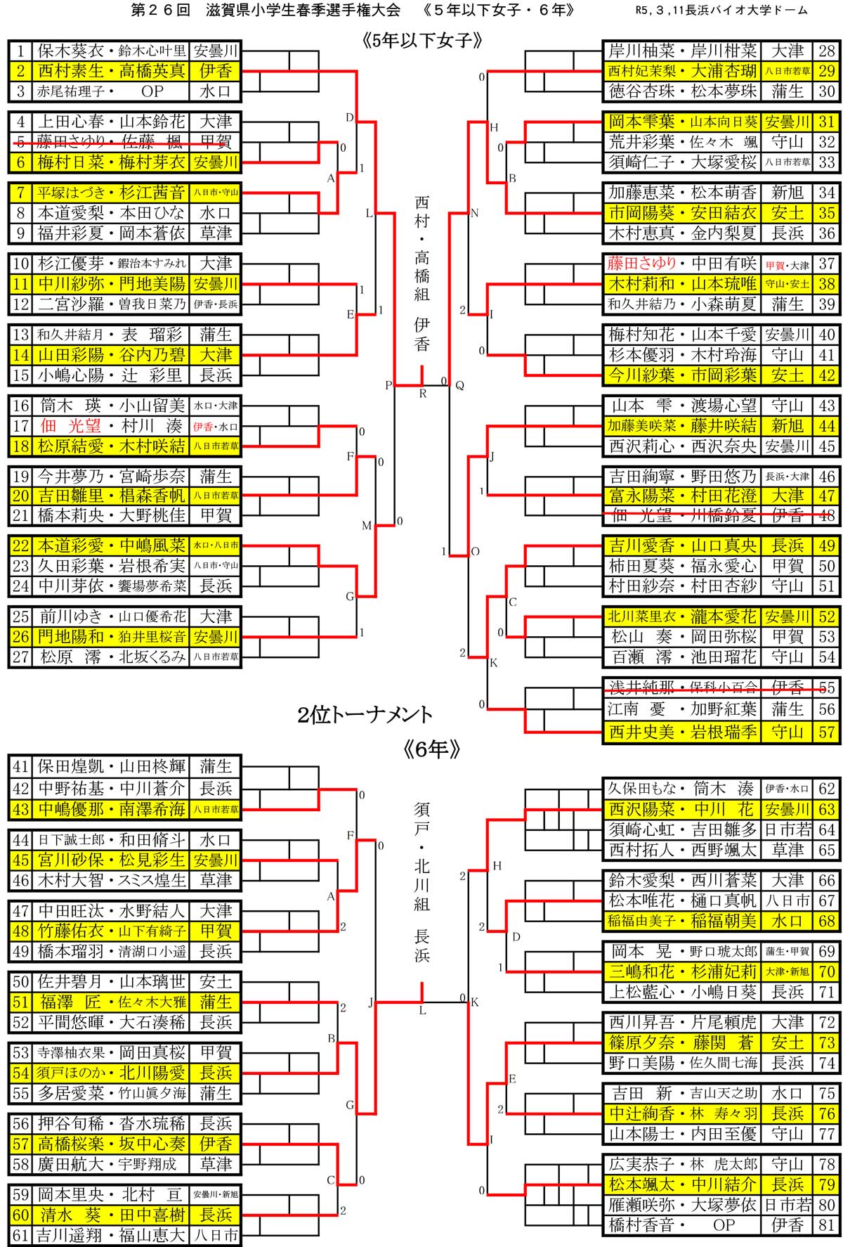 小学生　円光 